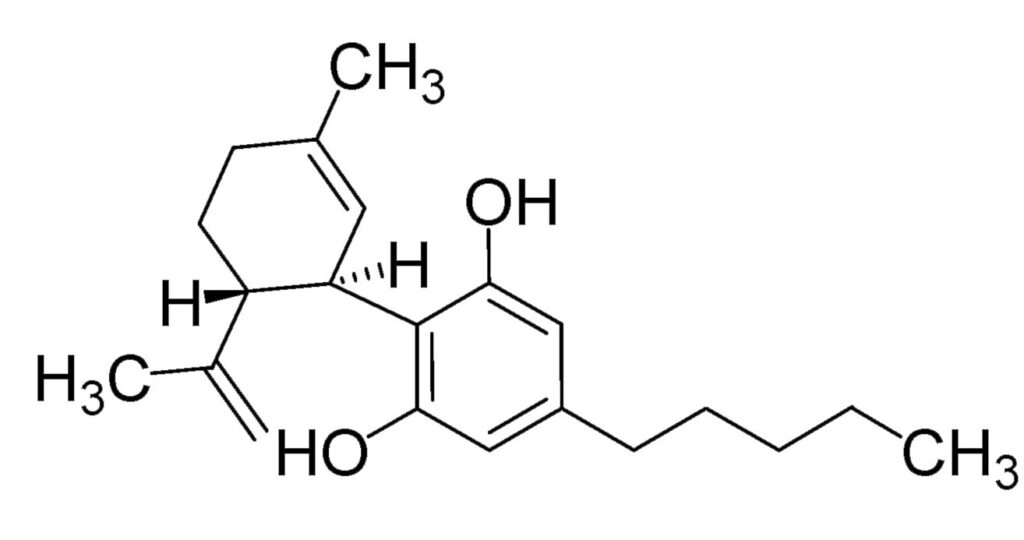 molekula CBD